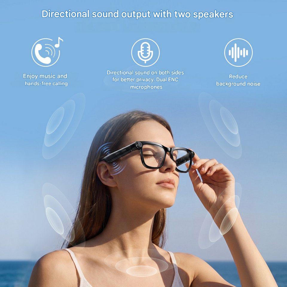 Inteligentne okulary AI z Chat – Photography Lighting Accessories recenzja i cena
