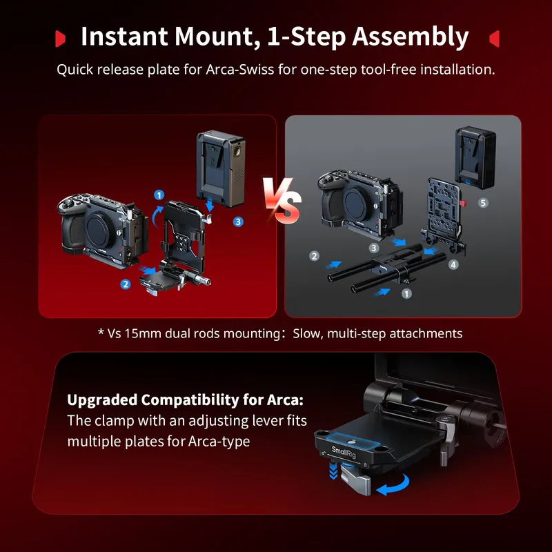 Marka: SmallRig Zestaw montażo – V Mount Battery recenzja i cena