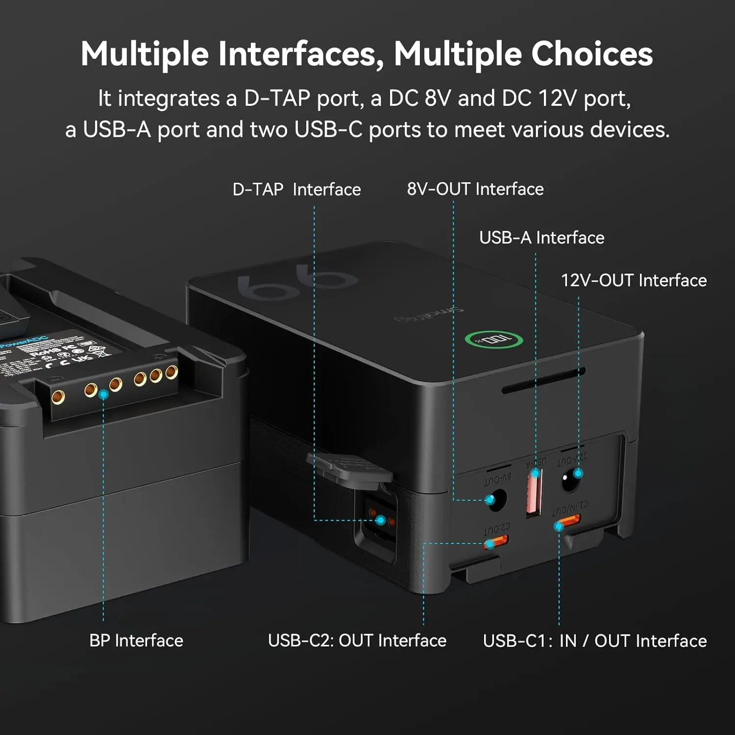 NOWY AKUMULATOR SMALLRIG-V-Mou – V Mount Battery recenzja i cena